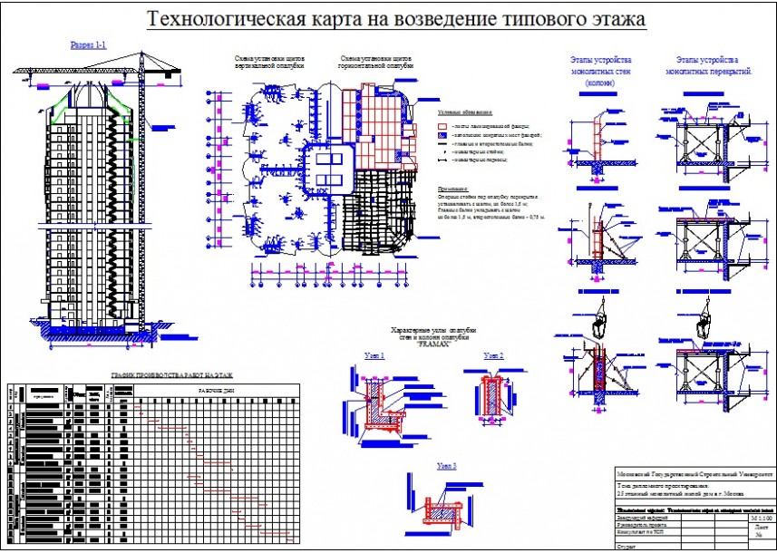 Технологические карты 2021. Технологическая карта на возведение монолитного каркаса. Технологическая карта на возведение монолитных стен. Техкарта на монолитное перекрытие. Техкарта на возведение стен монолитных.